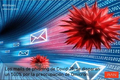 Los correos electrónicos de phishing de COVID-19, se disparan un 500% por la preocupación de Omicron